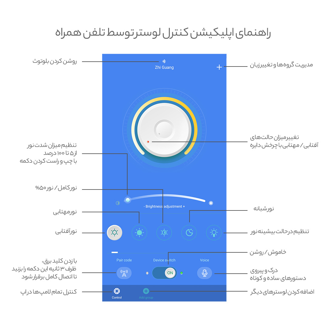 کنترل لوستر ها با اپ موبایل